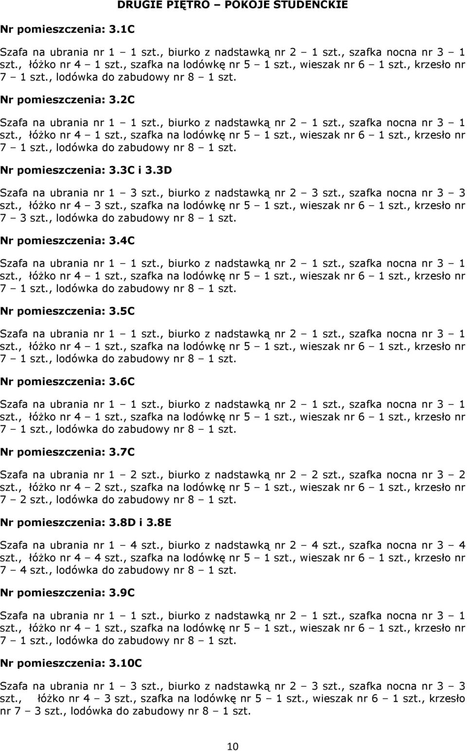 , wieszak nr 6 1 szt., krzesło nr 7 2 szt., lodówka do zabudowy nr 8 1 szt. Nr pomieszczenia: 3.8D i 3.8E szt., łóŝko nr 4 4 szt., szafka na lodówkę nr 5 1 szt.