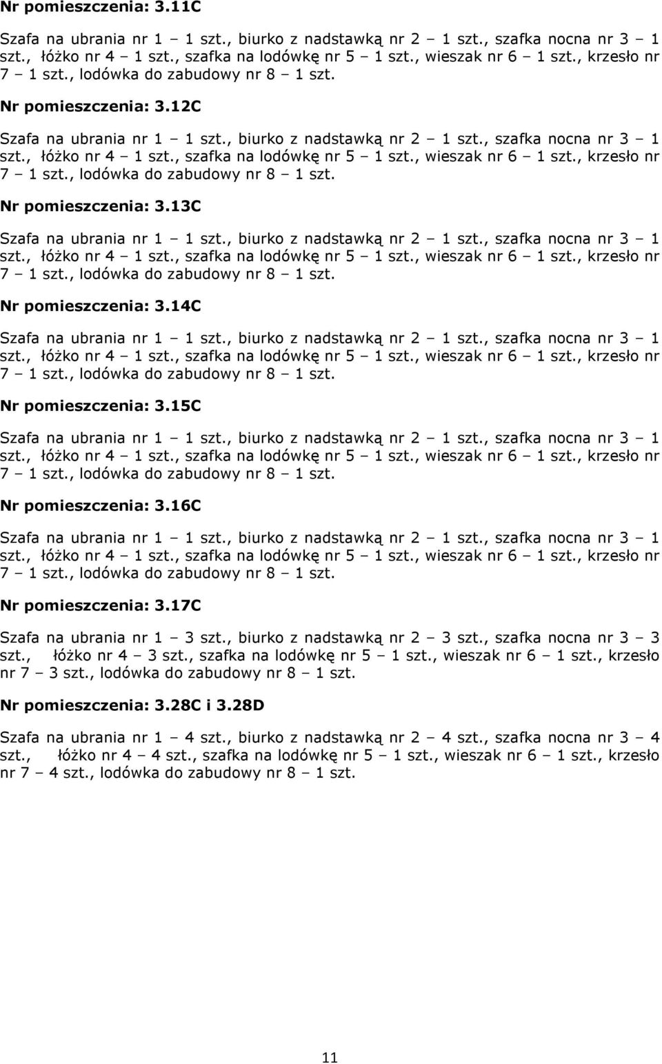 , szafka na lodówkę nr 5 1 szt., wieszak nr 6 1 szt., krzesło nr Nr pomieszczenia: 3.28C i 3.28D szt.