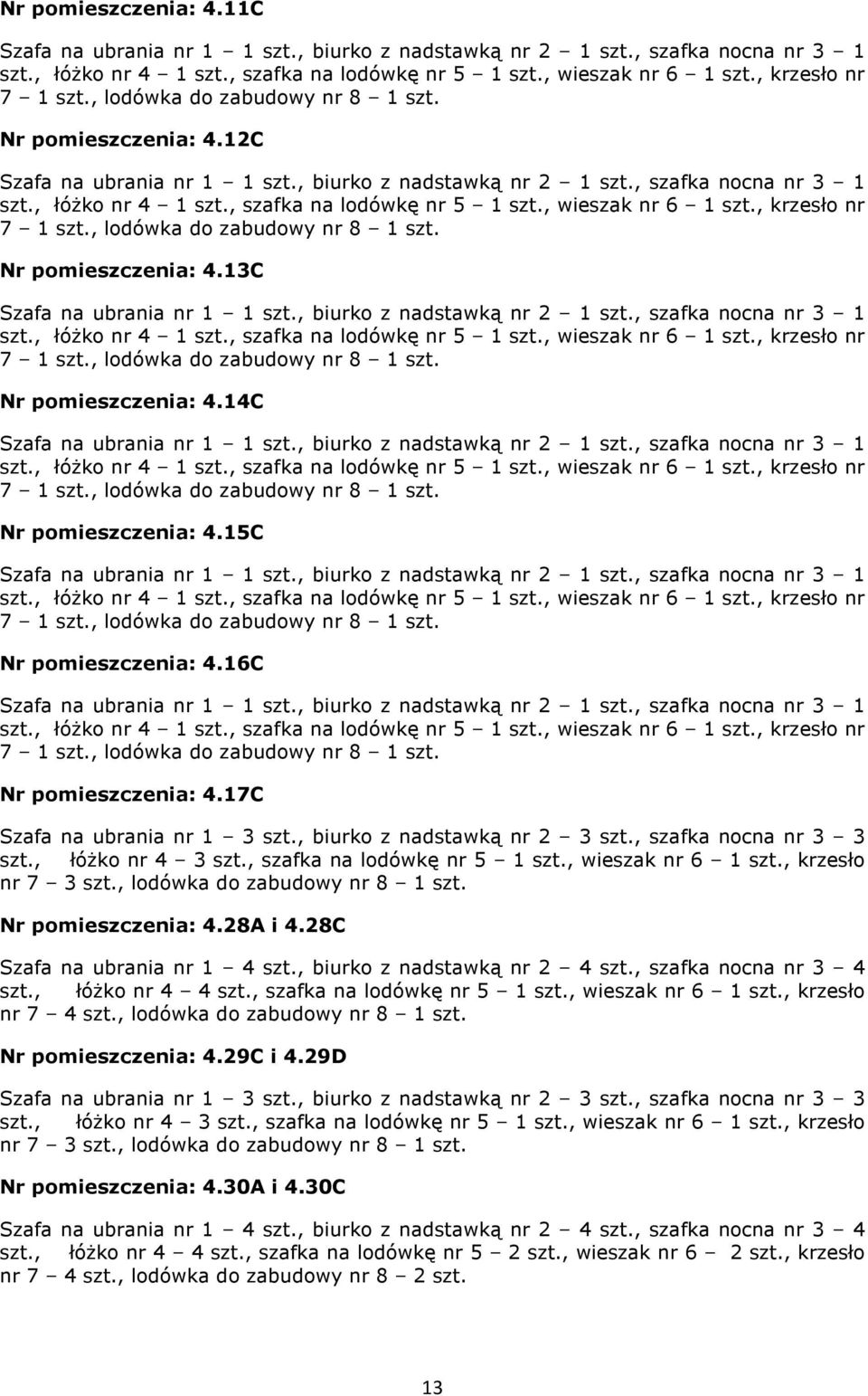 , lodówka do zabudowy nr 8 1 szt. Nr pomieszczenia: 4.29C i 4.29D szt., łóŝko nr 4 3 szt., szafka na lodówkę nr 5 1 szt., wieszak nr 6 1 szt., krzesło nr Nr pomieszczenia: 4.