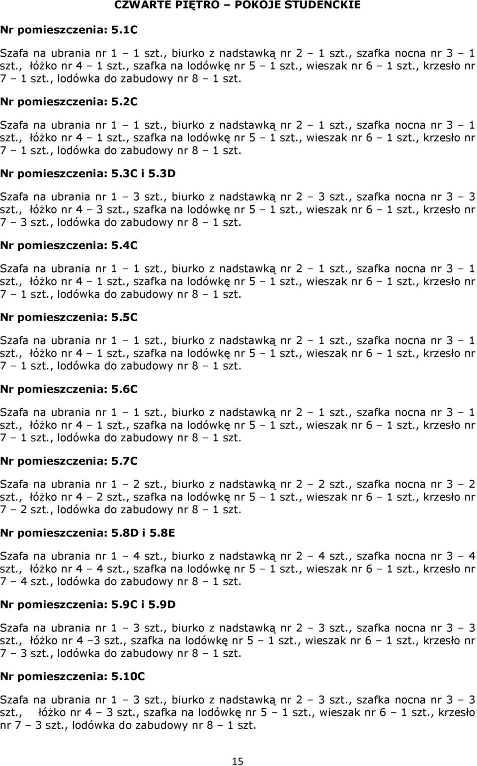 , lodówka do zabudowy nr 8 1 szt. Nr pomieszczenia: 5.8D i 5.8E szt., łóŝko nr 4 4 szt., szafka na lodówkę nr 5 1 szt., wieszak nr 6 1 szt., krzesło nr 7 4 szt., lodówka do zabudowy nr 8 1 szt. Nr pomieszczenia: 5.9C i 5.