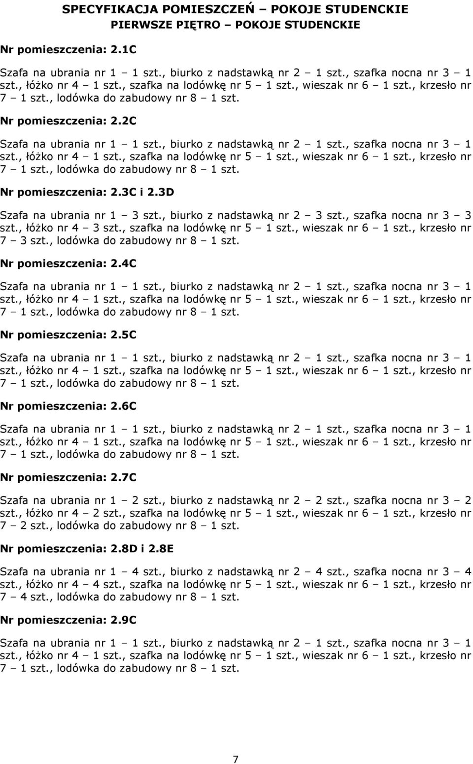 , szafka nocna nr 3 2 szt., łóŝko nr 4 2 szt., szafka na lodówkę nr 5 1 szt., wieszak nr 6 1 szt., krzesło nr 7 2 szt., lodówka do zabudowy nr 8 1 szt.