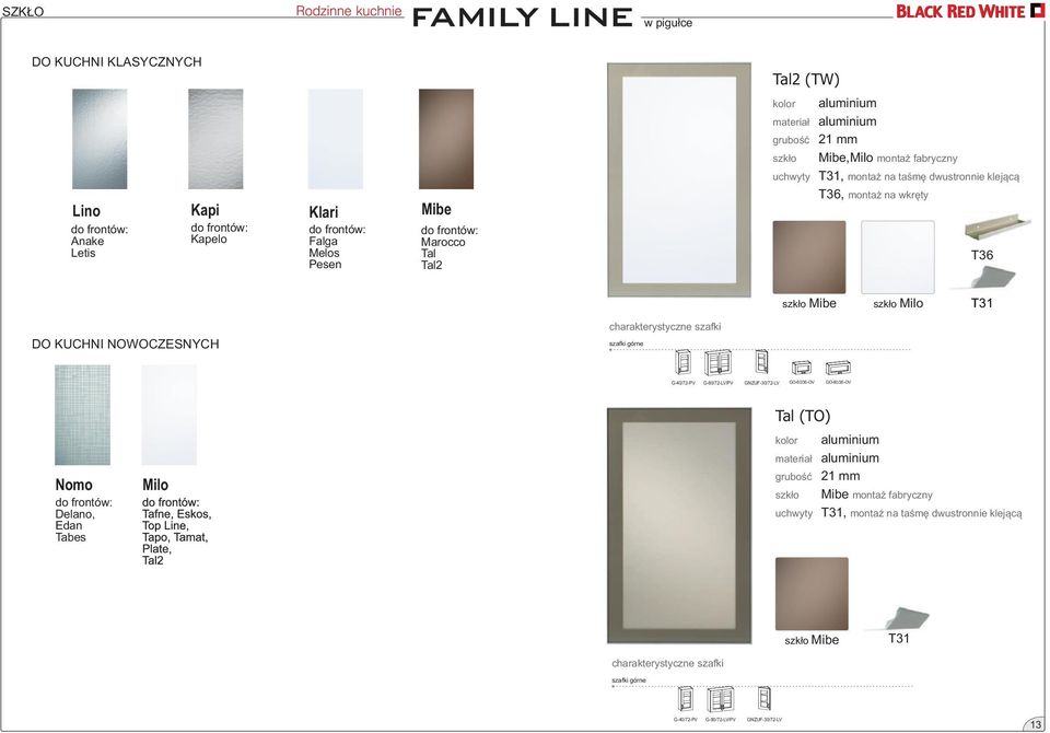 Mibe szk³o Milo T31 DO KUCHNI NOWOCZESNYCH G-40/72-PV G-80/72-LV/PV GNZUF-30/72-LV GO-/36-OV GO-80/36-OV Nomo do frontów: Delano, Edan Tabes Milo Tal (TO) kolor