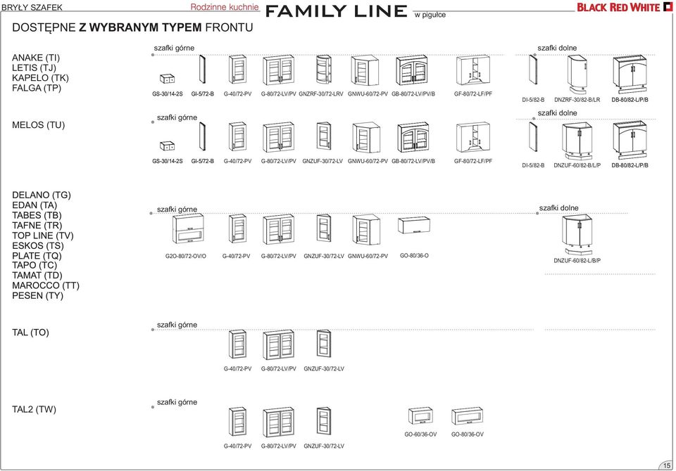 G-80/72-LV/PV GNZUF-30/72-LV GNWU-/72-PV GB-80/72-LV/PV/B GF-80/72-LF/PF DI-5/82-B DNZUF-/82-B/L/P DB-80/82-L/P/B G2O-80/72-OV/O G-40/72-PV