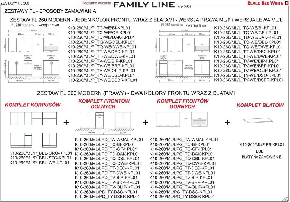 K10-2/ML/P_TV-WE/OLIP-KPL01 K10-2/ML/P_TY-WE/DSO-KPL01 K10-2/ML/P_TY-WE/DSBR-KPL01 716 mm 820 mm + blat - wersja lewa 20 mm 1200 mm 0 mm 800 mm blat #28 mm blat #28 mm miejsce na kuchenkê