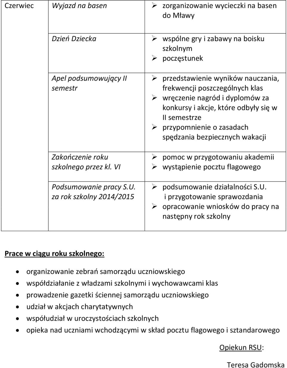 odbyły się w II semestrze przypomnienie o zasadach spędzania bezpiecznych wakacji pomoc w przygotowaniu akademii wystąpienie pocztu flagowego podsumowanie działalności S.U.