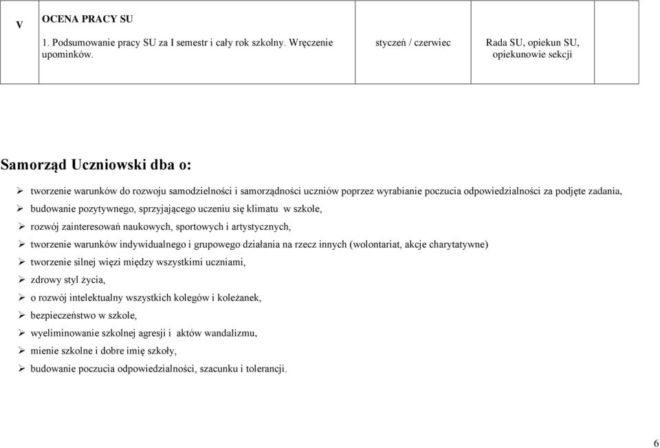 zadania, budowanie pozytywnego, sprzyjającego uczeniu się klimatu w szkole, rozwój zainteresowań naukowych, sportowych i artystycznych, tworzenie warunków indywidualnego i grupowego działania na