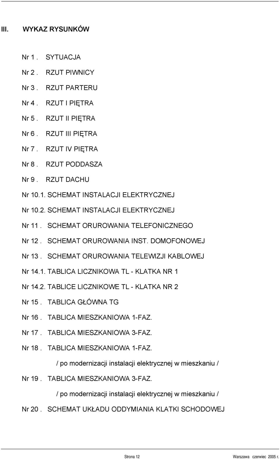 SCHEMAT ORUROWANIA TELEWIZJI KABLOWEJ Nr 14.1. TABLICA LICZNIKOWA TL - KLATKA NR 1 Nr 14.2. TABLICE LICZNIKOWE TL - KLATKA NR 2 Nr 15. TABLICA GŁÓWNA TG Nr 16. TABLICA MIESZKANIOWA 1-FAZ. Nr 17.