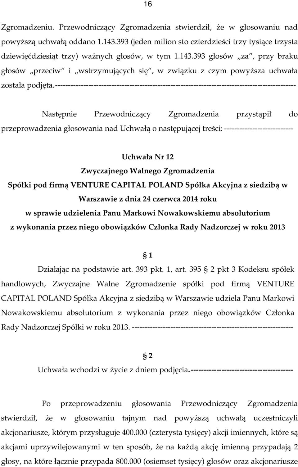 395 pkt 3 Kodeksu spółek handlowych, Zwyczajne Walne Zgromadzenie spółki pod firmą VENTURE CAPITAL POLAND Spółka Akcyjna z siedzibą w Warszawie udziela Panu Markowi