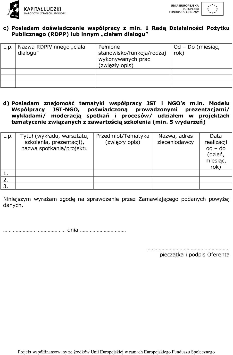 in. Modelu Współpracy JST-NGO, poświadczoną prowadzonymi prezentacjami/ wykładami/ moderacją spotkań i procesów/ udziałem w projektach tematycznie związanych z zawartością szkolenia (min.