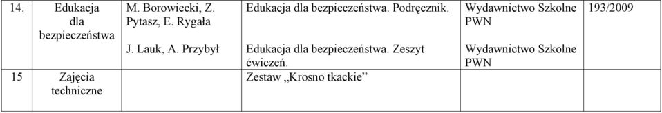 Przybył Edukacja dla bezpieczeństwa. Podręcznik.