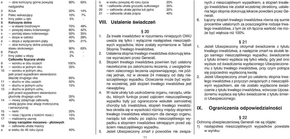 2% - Ca kowita fizyczna utrata 8 ~ wzroku w obu oczach 100% 9 ~ wzroku w jednym oku 35% 10 ~ wzroku w jednym oku, jeêli przed wypadkiem stwierdzono Êlepot drugiego oka 65% 11 ~ s uchu w obu uszach