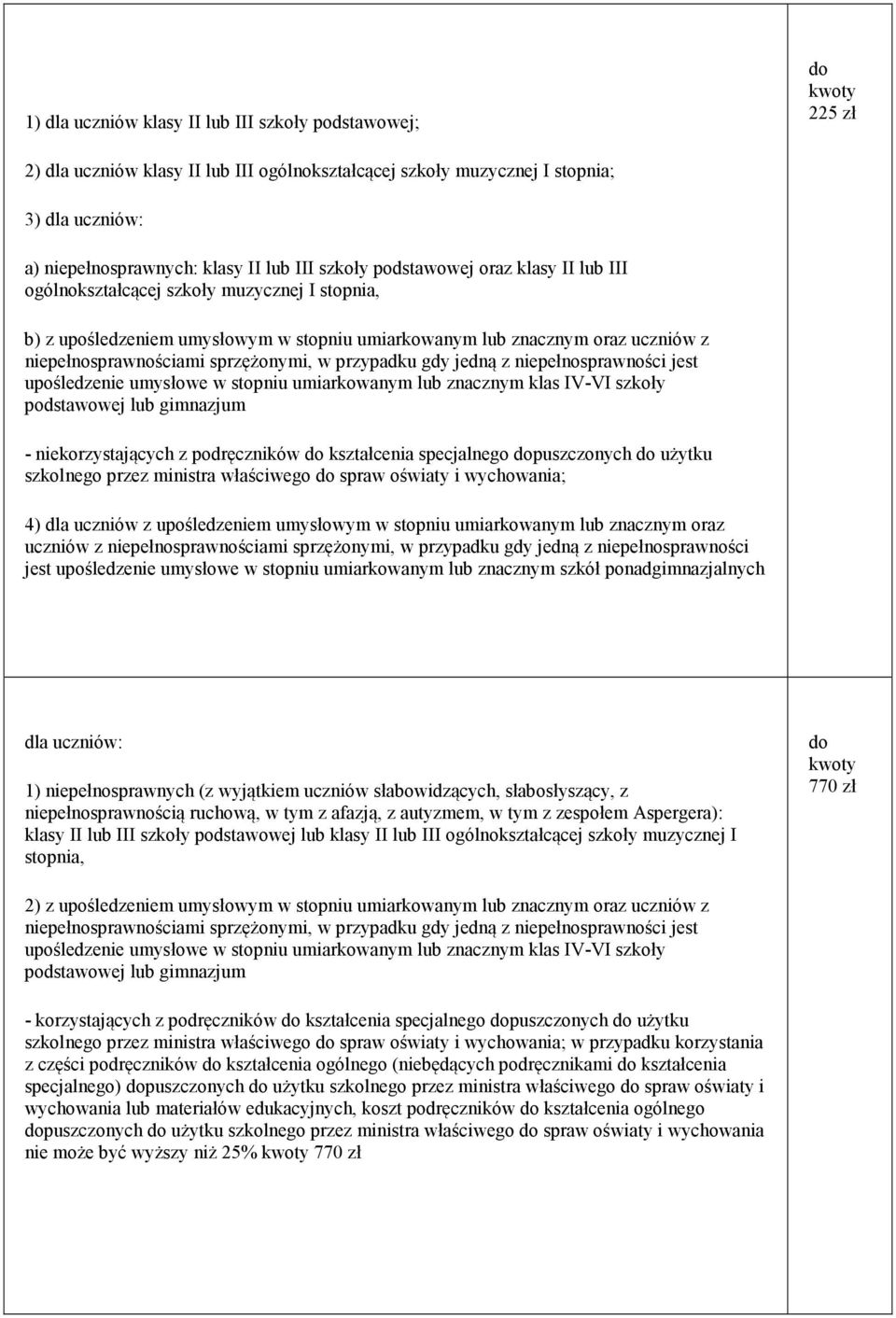 umiarkowanym lub znacznym klas IV-VI szkoły podstawowej lub gimnazjum - niekorzystających z podręczników kształcenia specjalnego puszczonych użytku szkolnego przez ministra właściwego spraw oświaty i