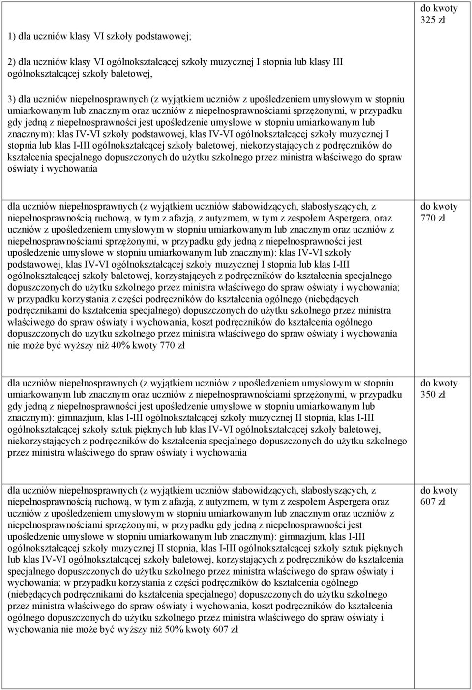 podstawowej, klas IV-VI ogólnokształcącej szkoły muzycznej I stopnia lub klas I-III ogólnokształcącej szkoły baletowej, niekorzystających z podręczników kształcenia specjalnego puszczonych użytku