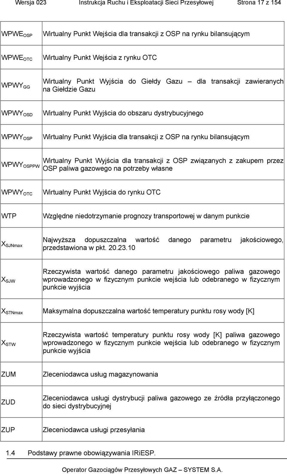 z OSP na rynku bilansującym WPWY OSPPW Wirtualny Punkt Wyjścia dla transakcji z OSP związanych z zakupem przez OSP paliwa gazowego na potrzeby własne WPWY OTC Wirtualny Punkt Wyjścia do rynku OTC WTP