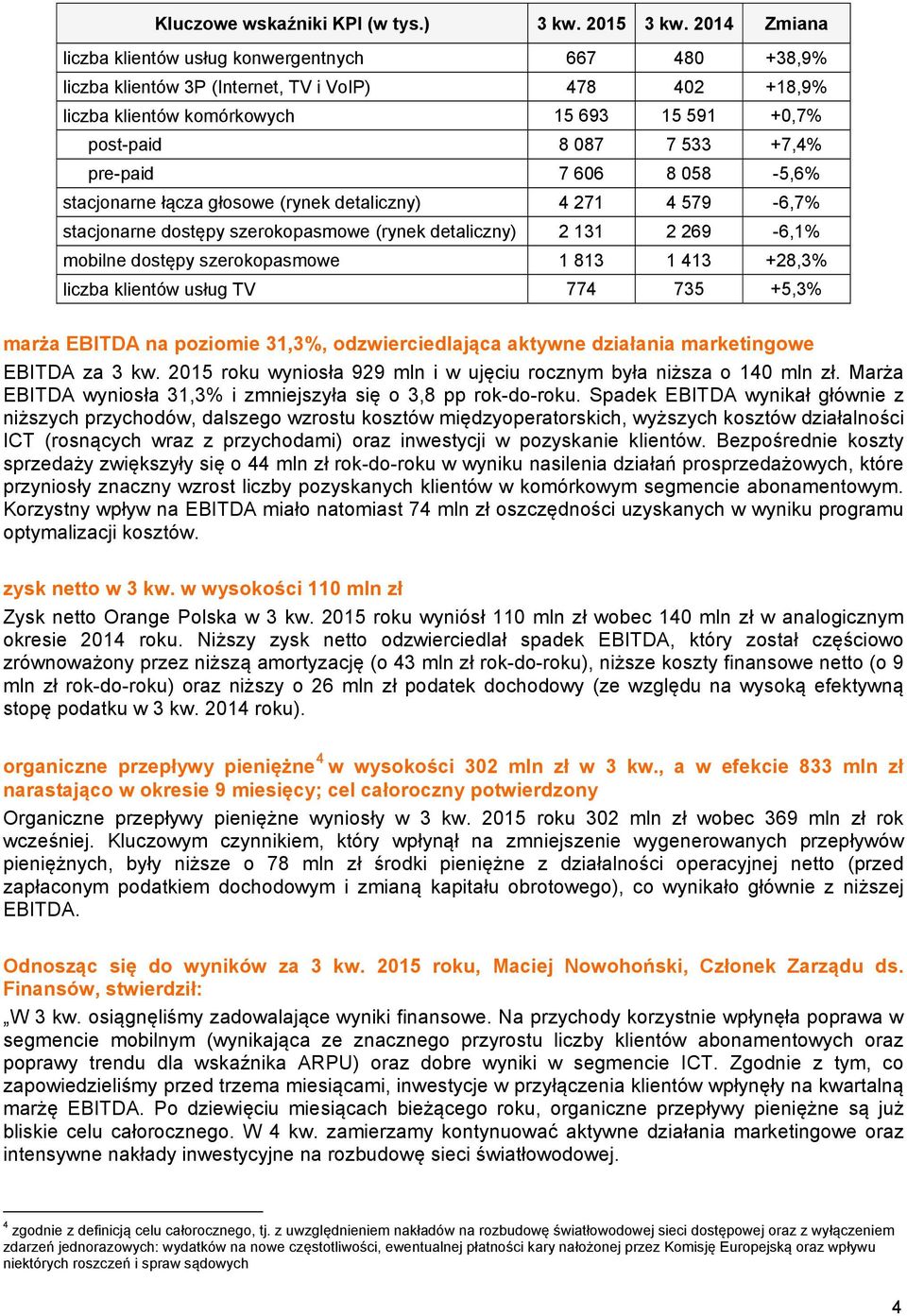 pre-paid 7 606 8 058-5,6% stacjonarne łącza głosowe (rynek detaliczny) 4 271 4 579-6,7% stacjonarne dostępy szerokopasmowe (rynek detaliczny) 2 131 2 269-6,1% mobilne dostępy szerokopasmowe 1 813 1