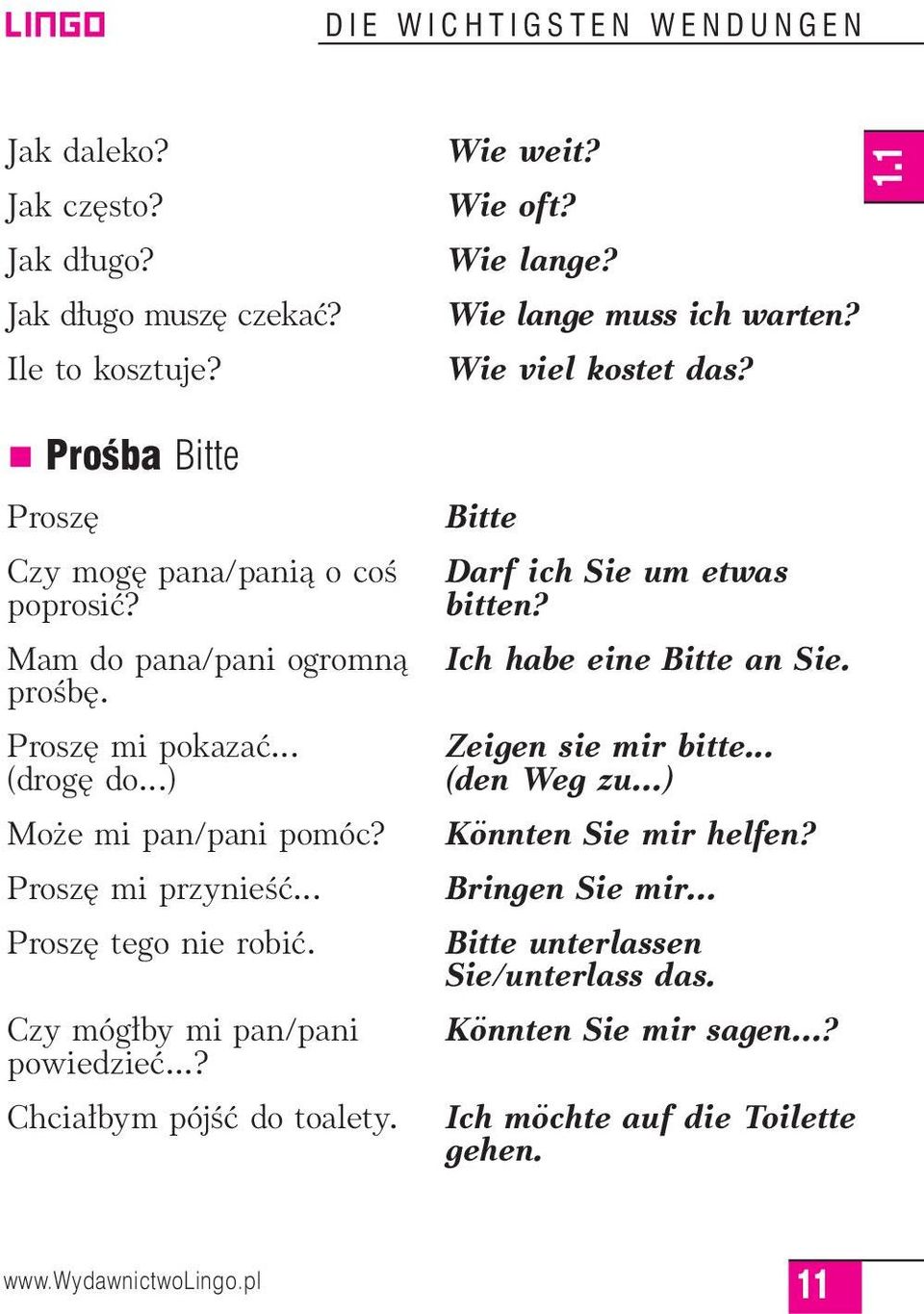 Prosz mi pokazaç... (drog do...) Zeigen sie mir bitte... (den Weg zu...) Mo e mi pan/pani pomóc? Könnten Sie mir helfen? Prosz mi przynieêç... Bringen Sie mir.