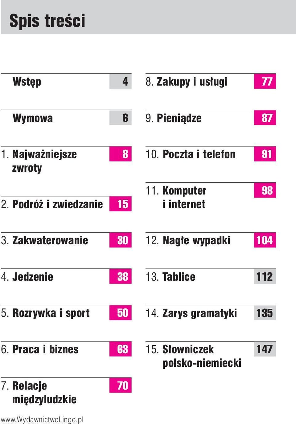Nag e wypadki 104 4. Jedzenie 38 13. Tablice 112 5. Rozrywka i sport 50 14. Zarys gramatyki 135 6.