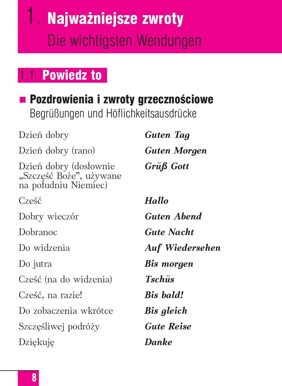 dobry (dos ownie Szcz Êç Bo e, u ywane na po udniu Niemiec) CzeÊç Dobry wieczór Dobranoc Do widzenia Do jutra CzeÊç (na do
