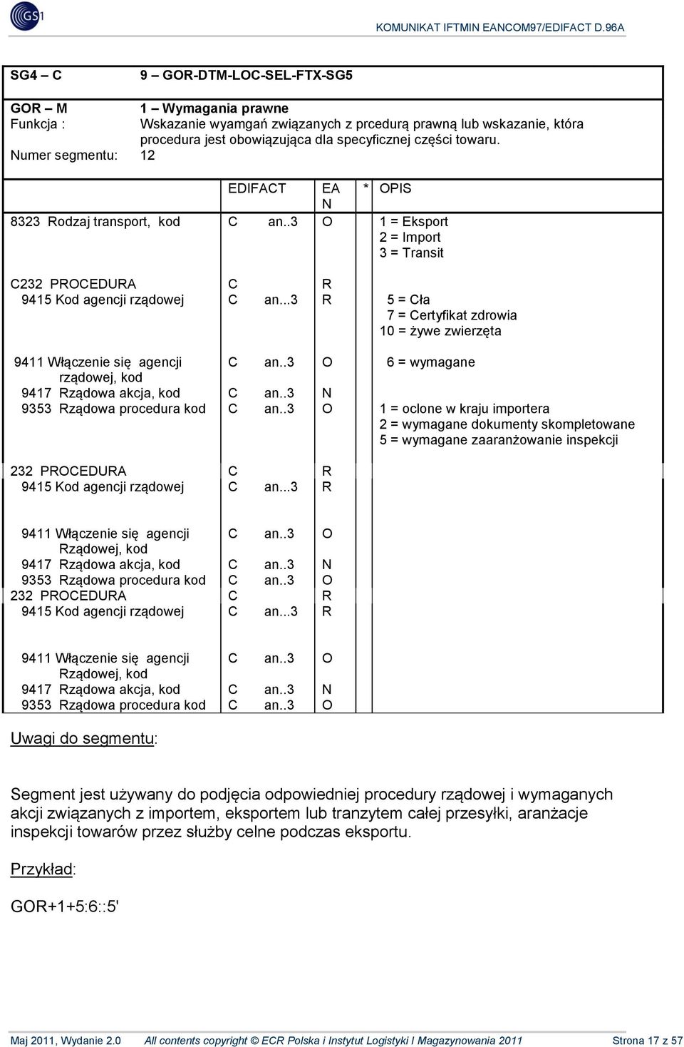 Numer segmentu: 12 8323 Rodzaj transport, kod EDIFAT EA N * PIS 1 = Eksport 2 = Import 3 = Transit 232 PREDURA 9415 Kod agencji rządowej an.