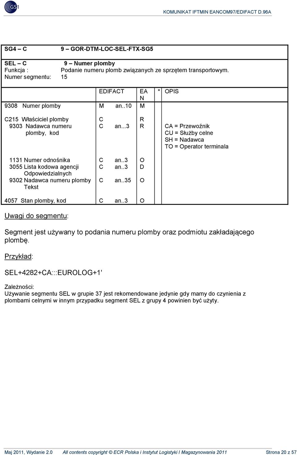 ..3 R A = Przewoźnik U = Służby celne SH = Nadawca T = perator terminala 1131 Numer odnośnika 3055 Lista kodowa agencji dpowiedzialnych 9302 Nadawca numeru plomby Tekst 5 D 4057 Stan plomby, kod