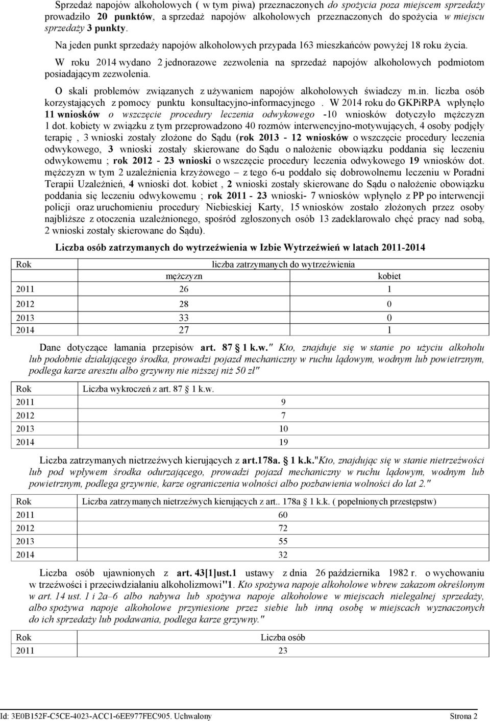 W u 2014 wydano 2 jednorazowe zezwolenia na sprzedaż napojów alkoholowych podmiotom posiadającym zezwolenia. O skali problemów związanych z używaniem napojów alkoholowych świadczy m.in.