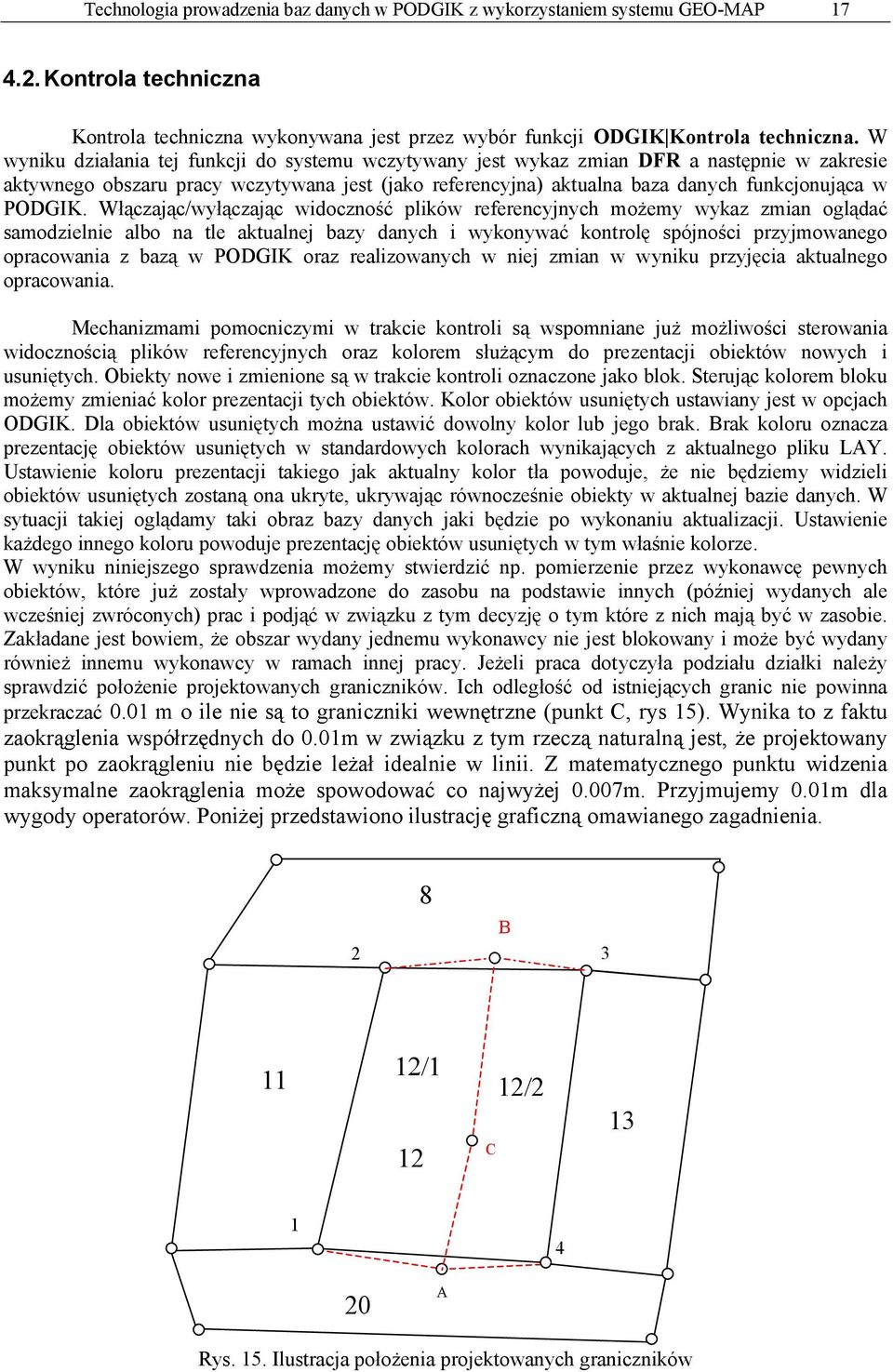 PODGIK.