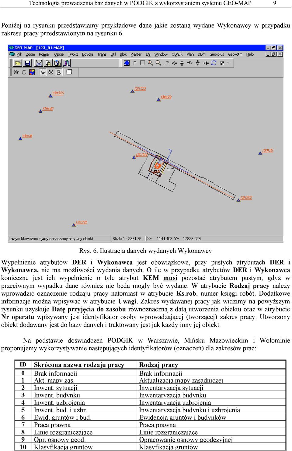 O ile w przypadku atrybutów DER i Wykonawca konieczne jest ich wypełnienie o tyle atrybut KEM musi pozostać atrybutem pustym, gdyż w przeciwnym wypadku dane również nie będą mogły być wydane.