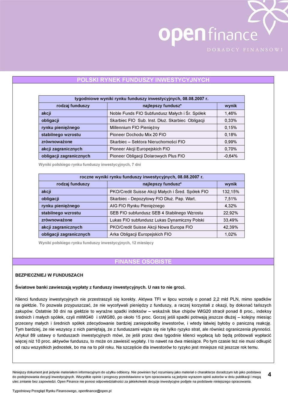 Skarbiec Obligacji 0,33% rynku pieniężnego Millennium FIO Pieniężny 0,15% stabilnego wzrostu Pioneer Dochodu Mix 20 FIO 0,18% zrównoważone Skarbiec Sektora Nieruchomości FIO 0,99% akcji zagranicznych