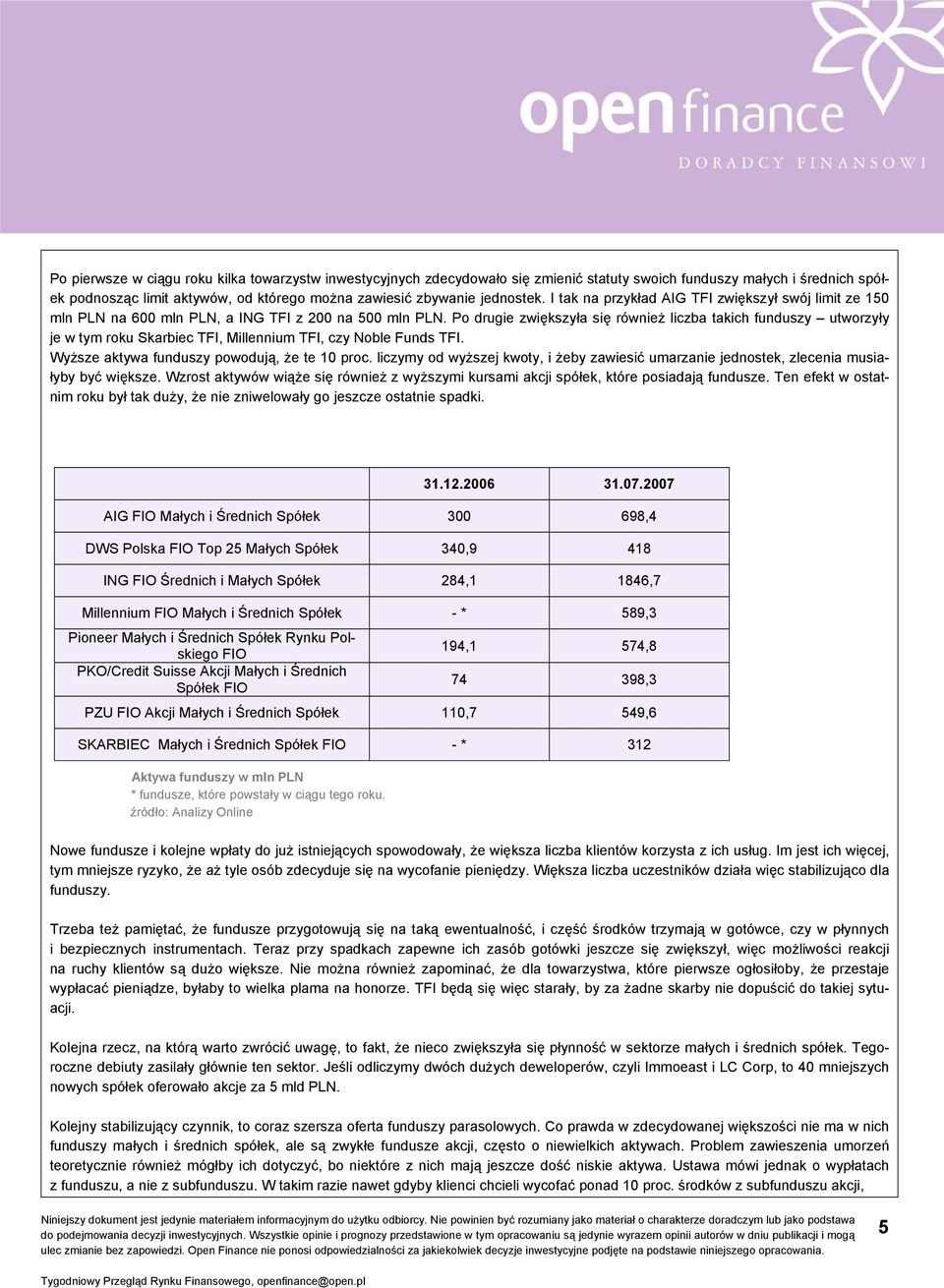 Po drugie zwiększyła się również liczba takich funduszy utworzyły je w tym roku Skarbiec TFI, Millennium TFI, czy Noble Funds TFI. Wyższe aktywa funduszy powodują, że te 10 proc.
