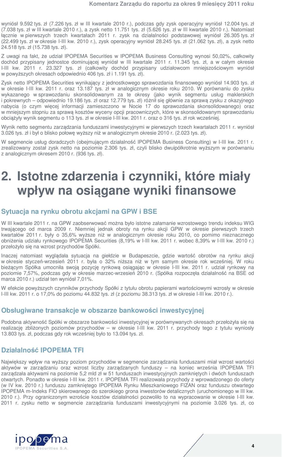 245 tys. zł (21.062 tys. zł),