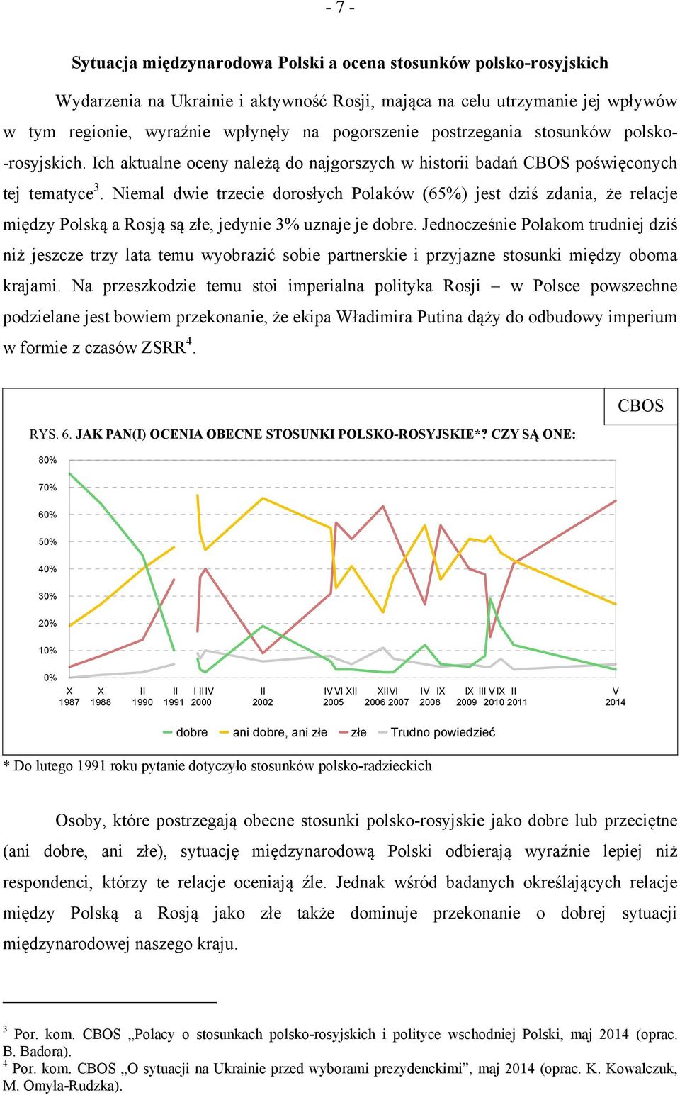 Niemal dwie trzecie dorosłych Polaków (65%) jest dziś zdania, że relacje między Polską a Rosją są złe, jedynie 3% uznaje je dobre.