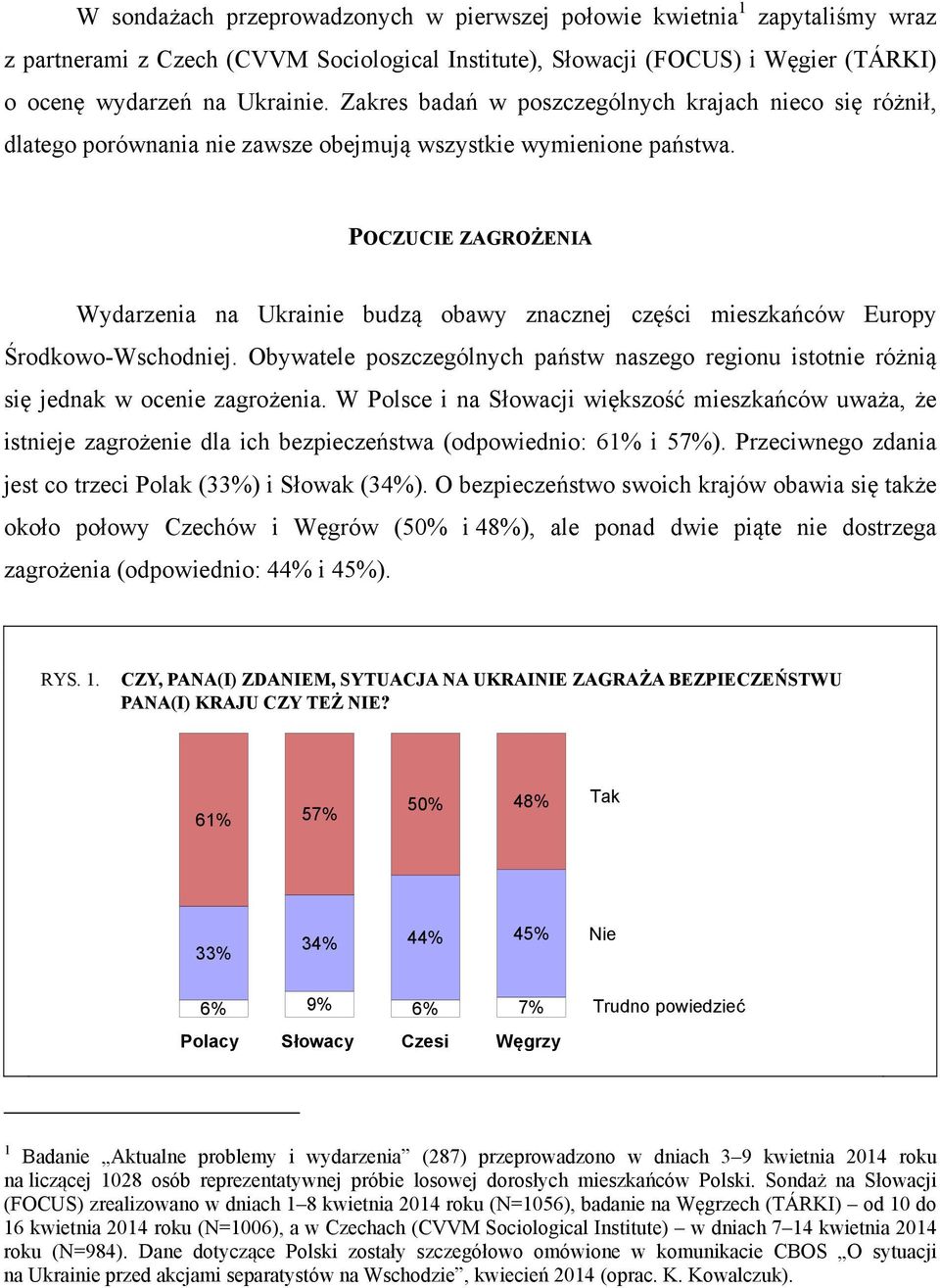 POCZUCIE ZAGROŻENIA Wydarzenia na Ukrainie budzą obawy znacznej części mieszkańców Europy Środkowo-Wschodniej.