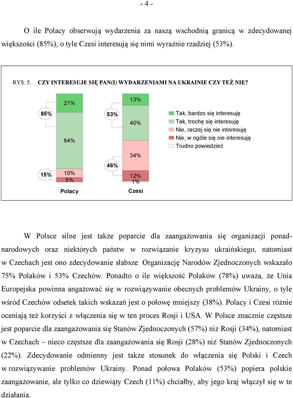 13% 21% 85% 53% 40% 64% 34% 46% 15% 10% 12% 5% 1% Tak, bardzo się interesuję Tak, trochę się interesuję, raczej się nie interesuję, w ogóle się nie interesuję Polacy Czesi W Polsce silne jest także