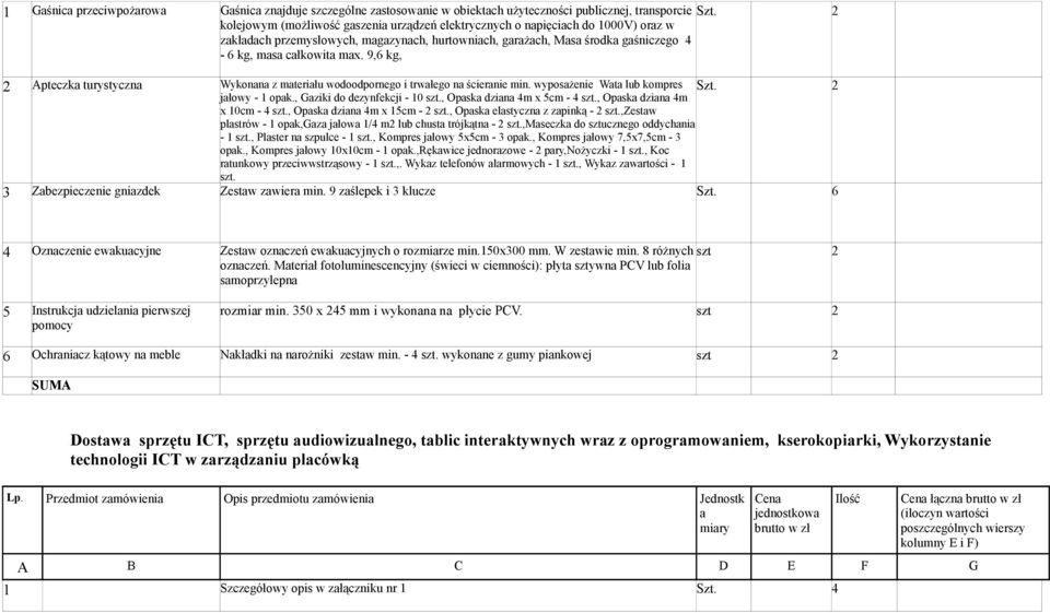 9,6 kg, 2 Apteczka turystyczna Wykonana z materiału wodoodpornego i trwałego na ścieranie min. wyposażenie Wata lub kompres Szt. 2 jałowy - 1 opak., Gaziki do dezynfekcji - 10 szt.