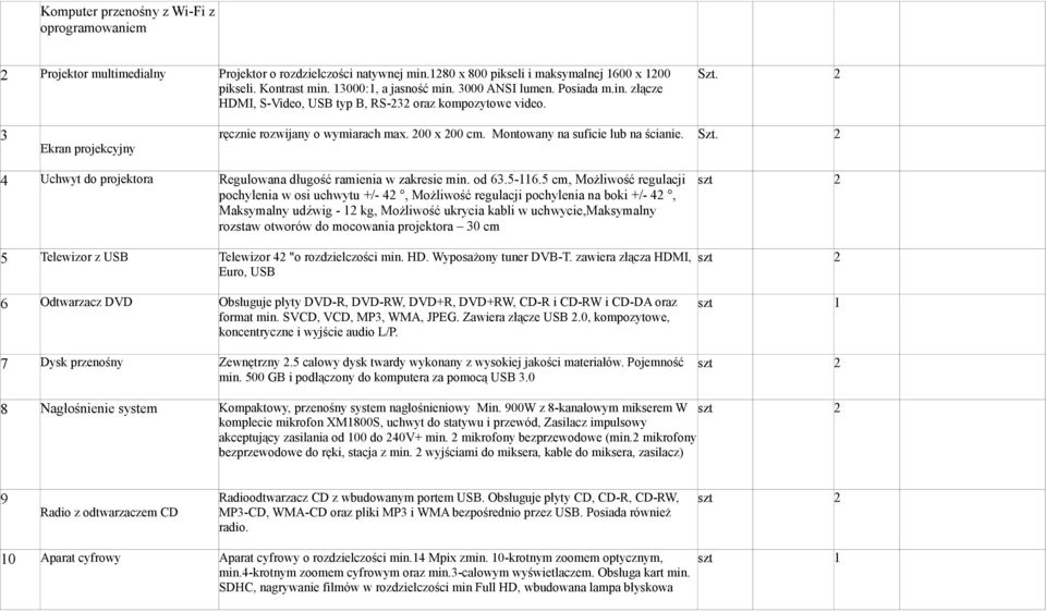 Montowany na suficie lub na ścianie. Szt. 2 4 Uchwyt do projektora Regulowana długość ramienia w zakresie min. od 63.5-116.