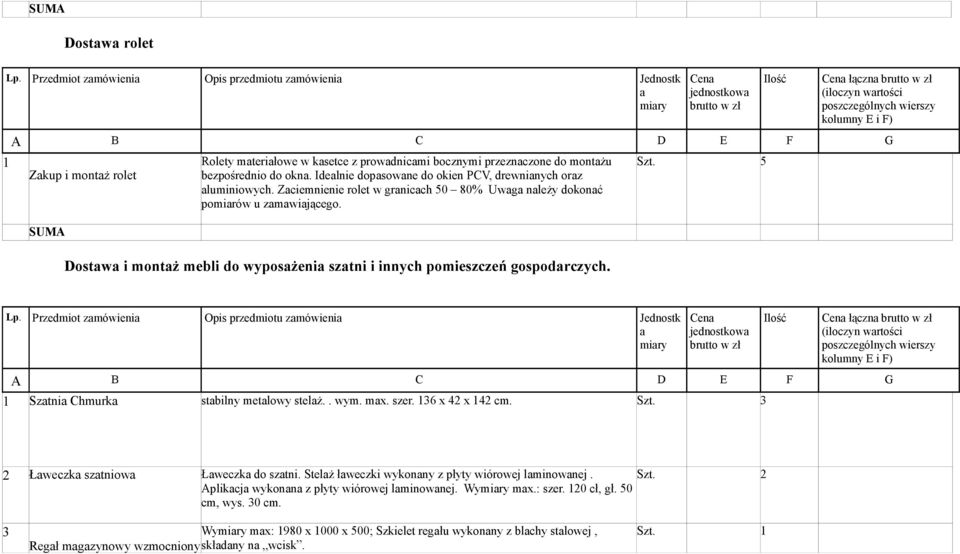 5 Dostawa i montaż mebli do wyposażenia szatni i innych pomieszczeń gospodarczych. a miary wa brutto w zł łączna brutto w zł (iloczyn wierszy kolumny E 1 Szatnia Chmurka stabilny metalowy stelaż.. wym.