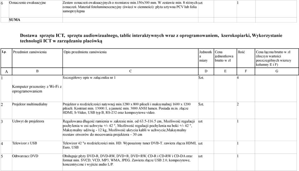 Wykorzystanie technologii ICT w zarządzaniu placówką a miary 1 wa brutto w zł łączna brutto w zł (iloczyn wierszy kolumny E Komputer przenośny z Wi-Fi z oprogramowaniem Szczegółowy opis w załączniku