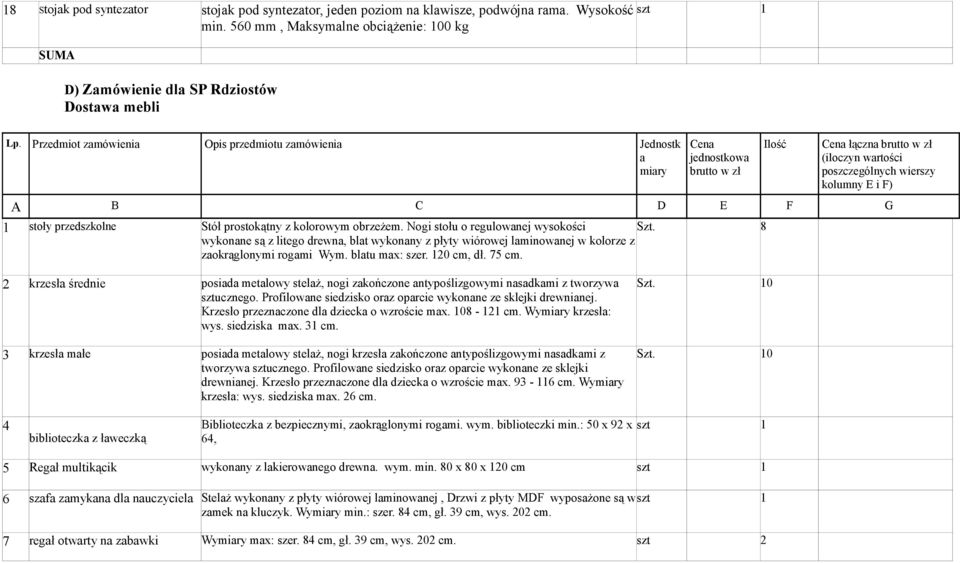 kolorowym obrzeżem. Nogi stołu o regulowanej wysokości Szt. 8 wykonane są z litego drewna, blat wykonany z płyty wiórowej laminowanej w kolorze z zaokrąglonymi rogami Wym. blatu max: szer. 120 cm, dł.