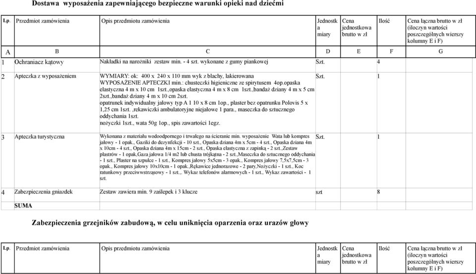 : chusteczki higieniczne ze spirytusem 4op.opaska elastyczna 4 m x 10 cm 1szt.,opaska elastyczna 4 m x 8 cm 1szt.,bandaż dziany 4 m x 5 cm 2szt.,bandaż dziany 4 m x 10 cm 2szt.