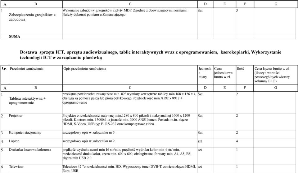 w zł (iloczyn wierszy kolumny E 1 Tablica interaktywna + oprogramowanie przekątna powierzchni zewnętrzne min. 82'' wymiary zewnętrzne tablicy min.
