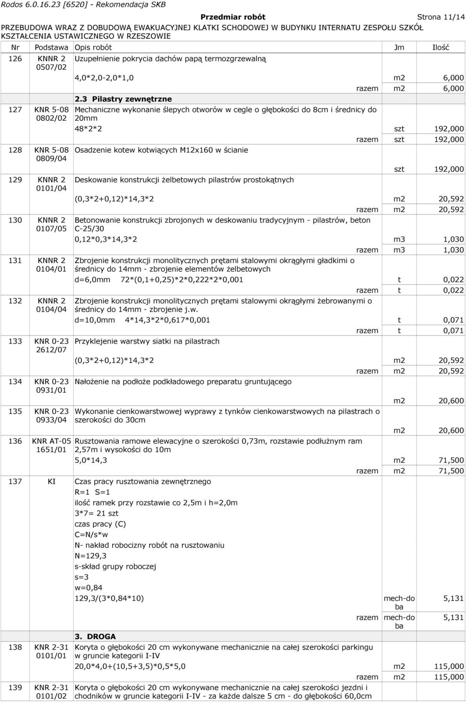 3 Pilastry zewnętrzne Mechaniczne wykonanie ślepych otworów w cegle o głębokości do 8cm i średnicy do 20mm razem m2 6,000 48*2*2 szt 192,000 Osadzenie kotew kotwiących M12x160 w ścianie Deskowanie
