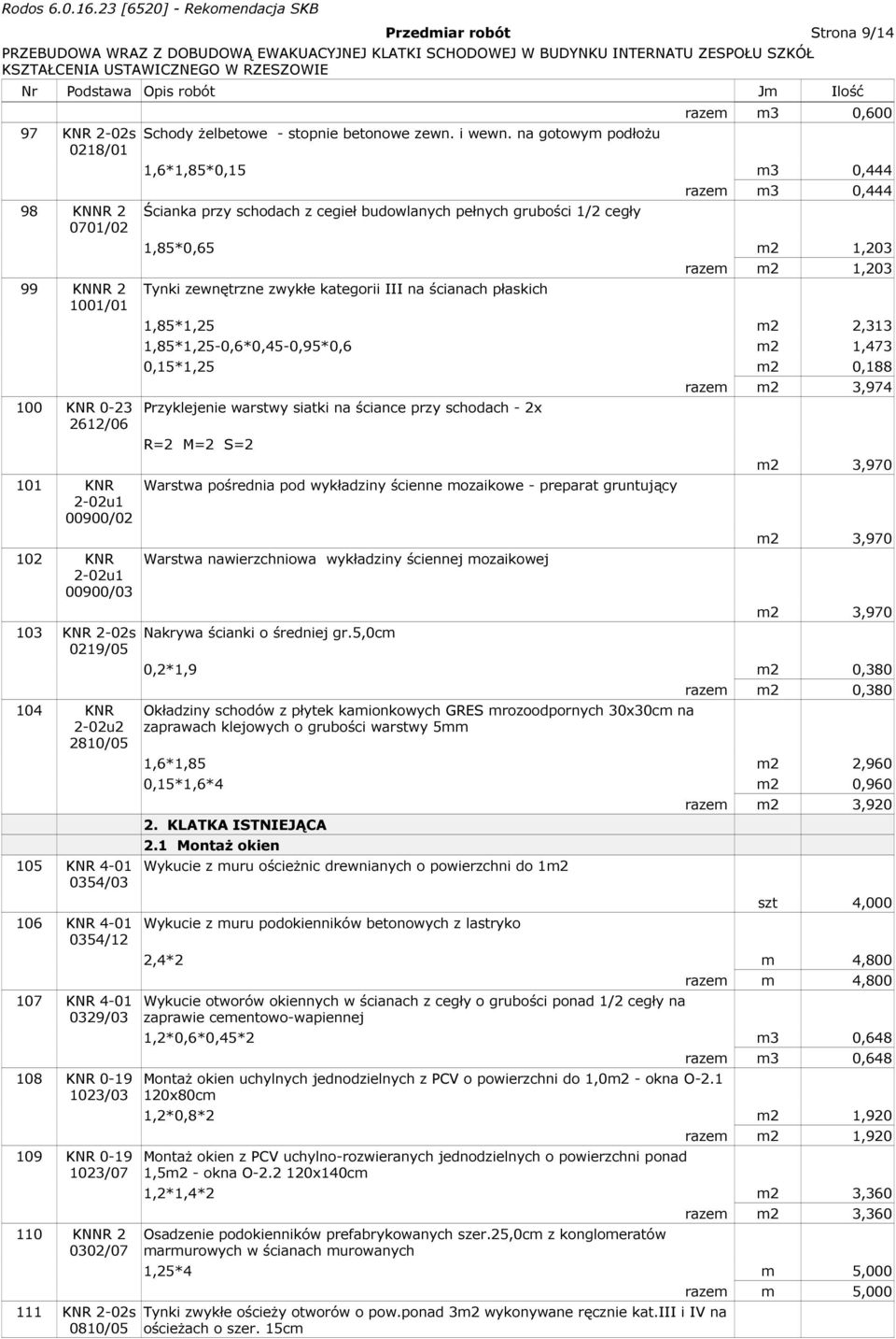 na gotowym podłożu razem m3 0,600 1,6*1,85*0,15 m3 0,444 Ścianka przy schodach z cegieł budowlanych pełnych grubości 1/2 cegły razem m3 0,444 1,85*0,65 m2 1,203 Tynki zewnętrzne zwykłe kategorii III