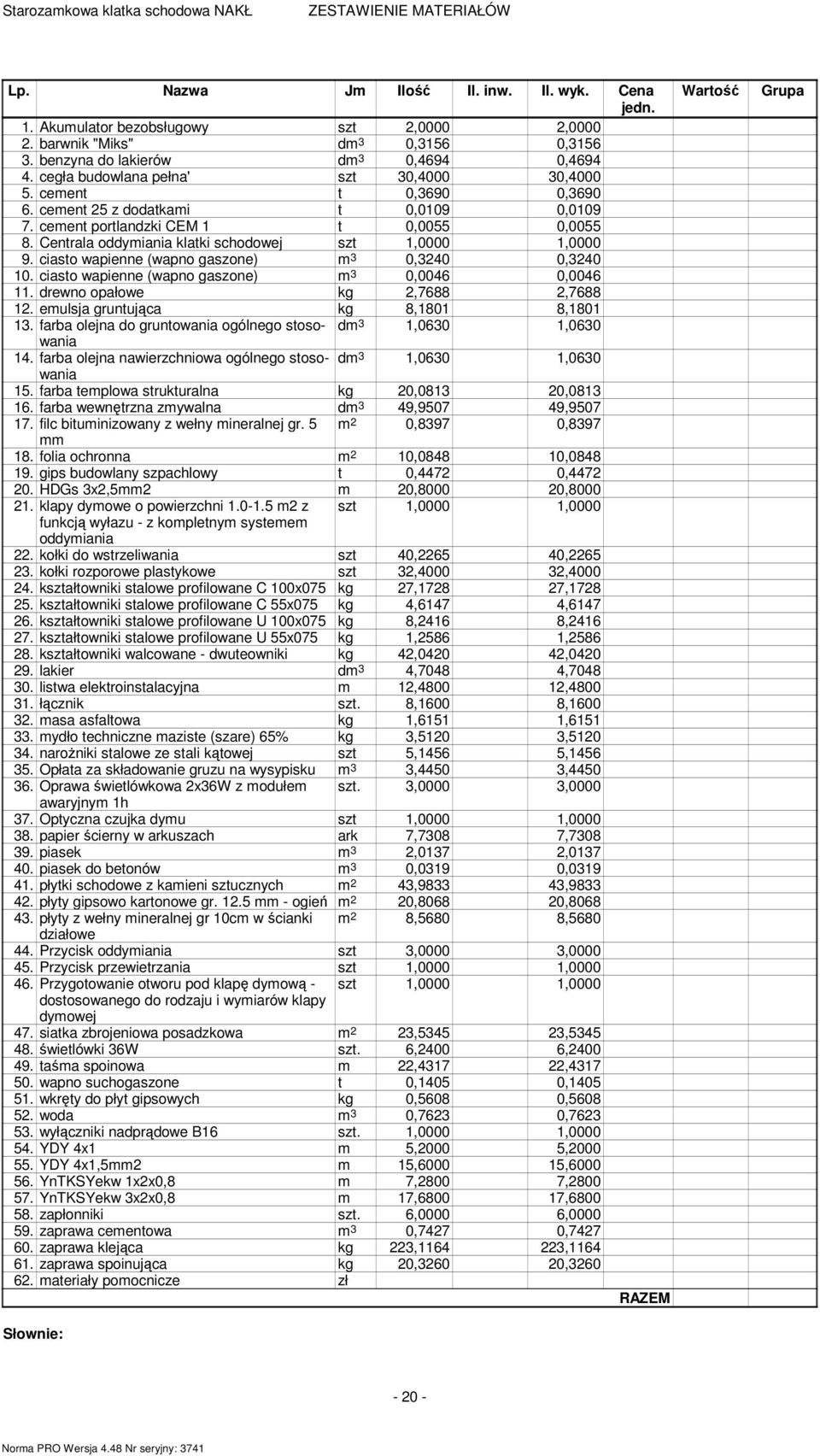 Centrala oddymiania klatki schodowej szt 1,0000 1,0000 9. ciasto wapienne (wapno gaszone) m 0,0 0,0 10. ciasto wapienne (wapno gaszone) m 0,006 0,006 11. drewno opałowe kg,688,688 1.