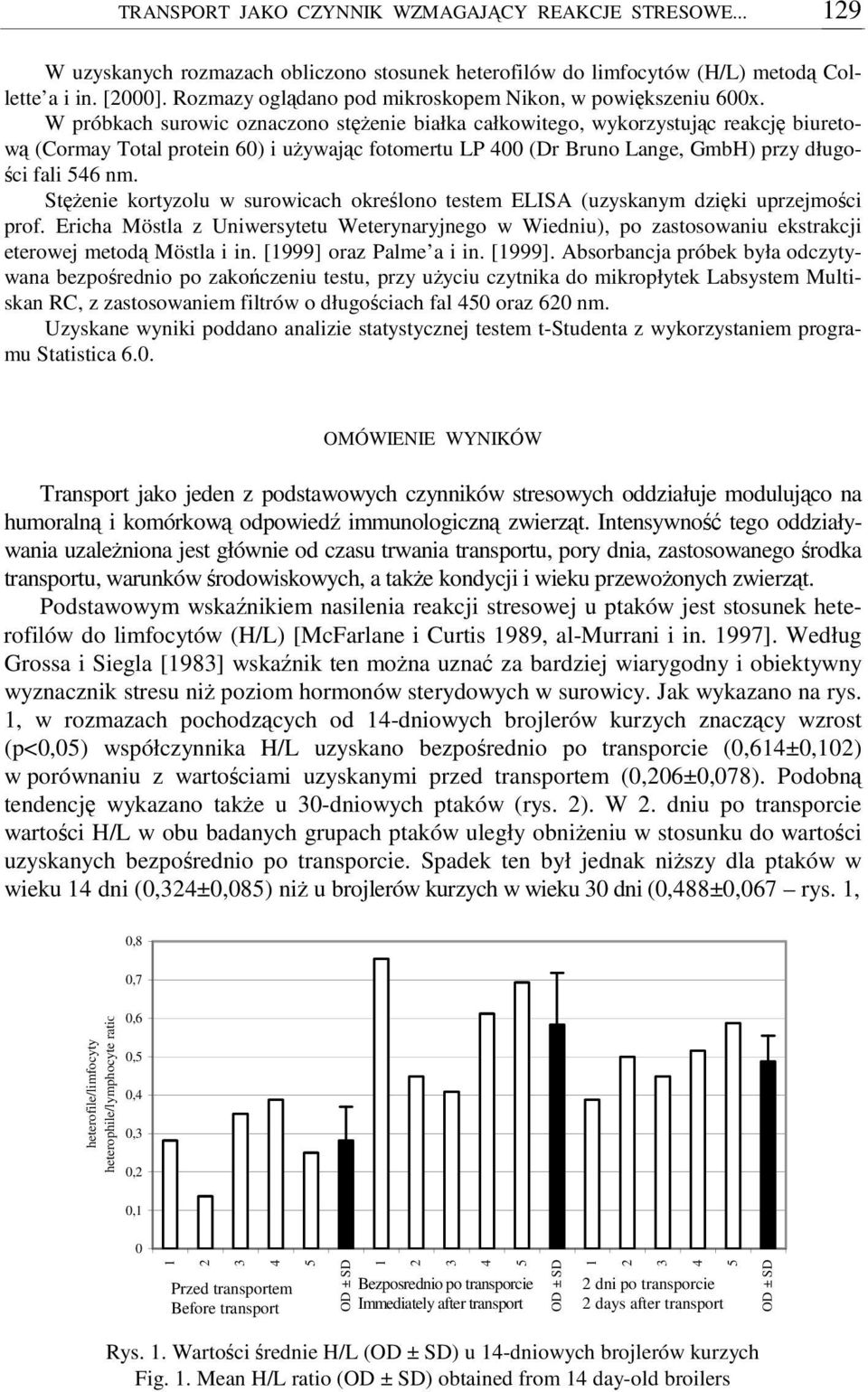W próbkach surowic oznaczono stenie białka całkowitego, wykorzystujc reakcj biuretow (Cormay Total protein 60) i uywajc fotomertu LP 00 (Dr Bruno Lange, GmbH) przy długo- ci fali 6 nm.