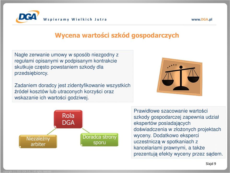 Niezależny arbiter Rola DGA Doradca strony sporu Prawidłowe szacowanie wartości szkody gospodarczej zapewnia udział ekspertów posiadających