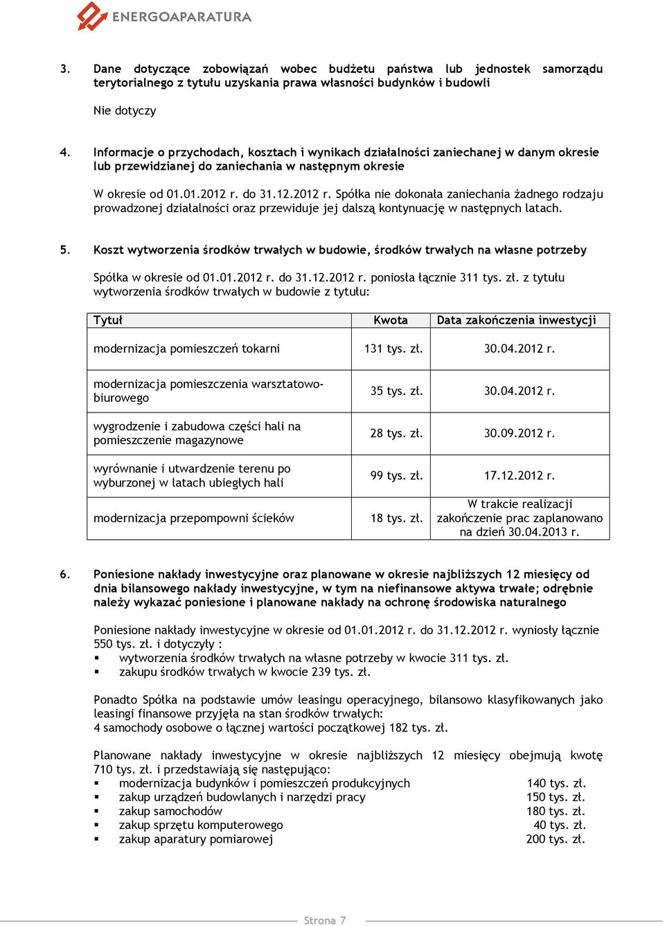 do 31.12.2012 r. Spółka nie dokonała zaniechania żadnego rodzaju prowadzonej działalności oraz przewiduje jej dalszą kontynuację w następnych latach. 5.