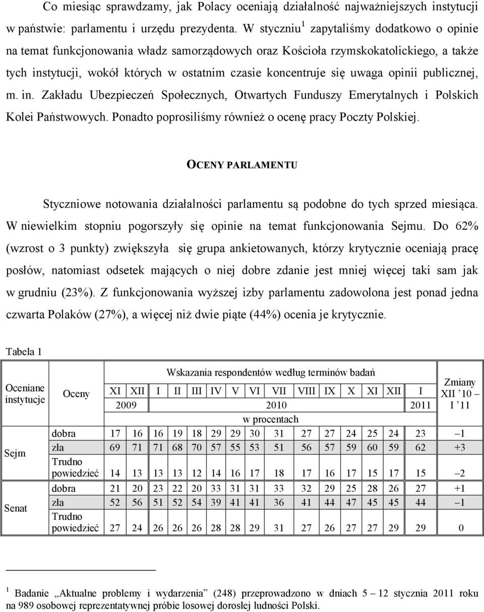 uwaga opinii publicznej, m. in. Zakładu Ubezpieczeń Społecznych, Otwartych Funduszy Emerytalnych i Polskich Kolei Państwowych. Ponadto poprosiliśmy również o ocenę pracy Poczty Polskiej.