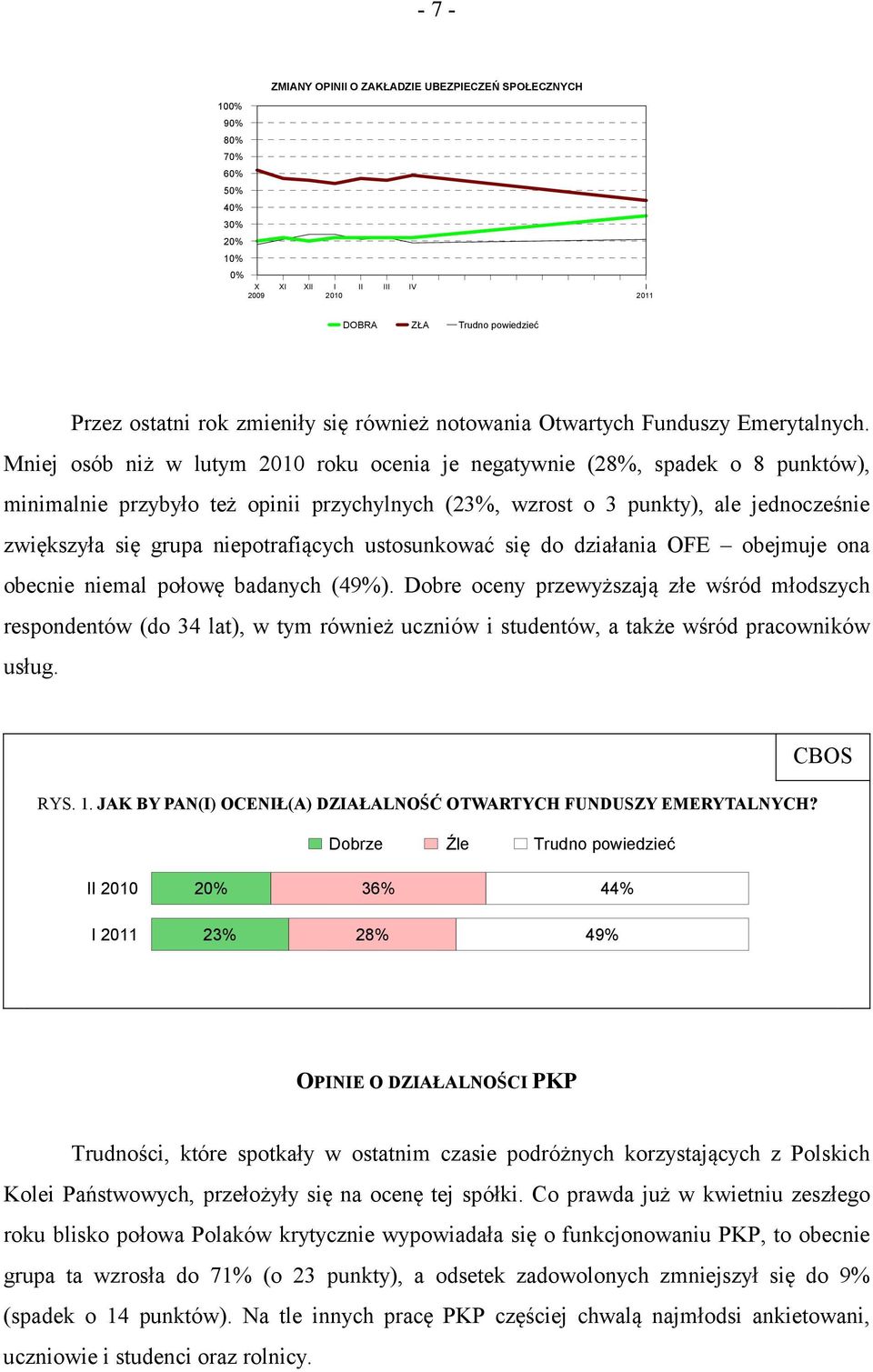 Mniej osób niż w lutym 2010 roku ocenia je negatywnie (28%, spadek o 8 punktów), minimalnie przybyło też opinii przychylnych (23%, wzrost o 3 punkty), ale jednocześnie zwiększyła się grupa