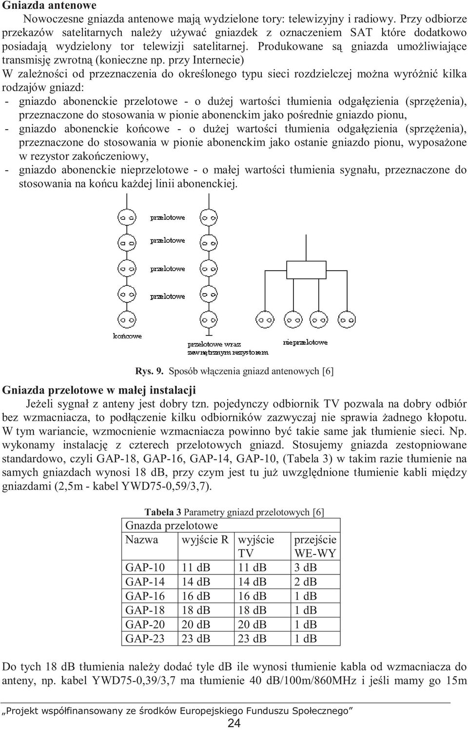 Produkowane są gniazda umoŝliwiające transmisję zwrotną (konieczne np.
