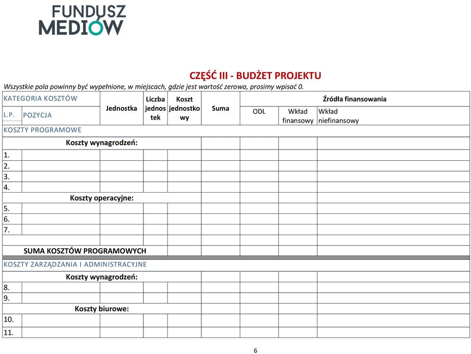 Jednostka Koszty wynagrodzeń: Koszty operacyjne: SUMA KOSZTÓW PROGRAMOWYCH KOSZTY ZARZĄDZANIA I ADMINISTRACYJNE 8.